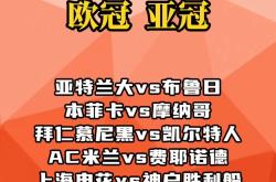 本菲卡连续五场破门，申花主帅直言：这小子挡不住！的简单介绍