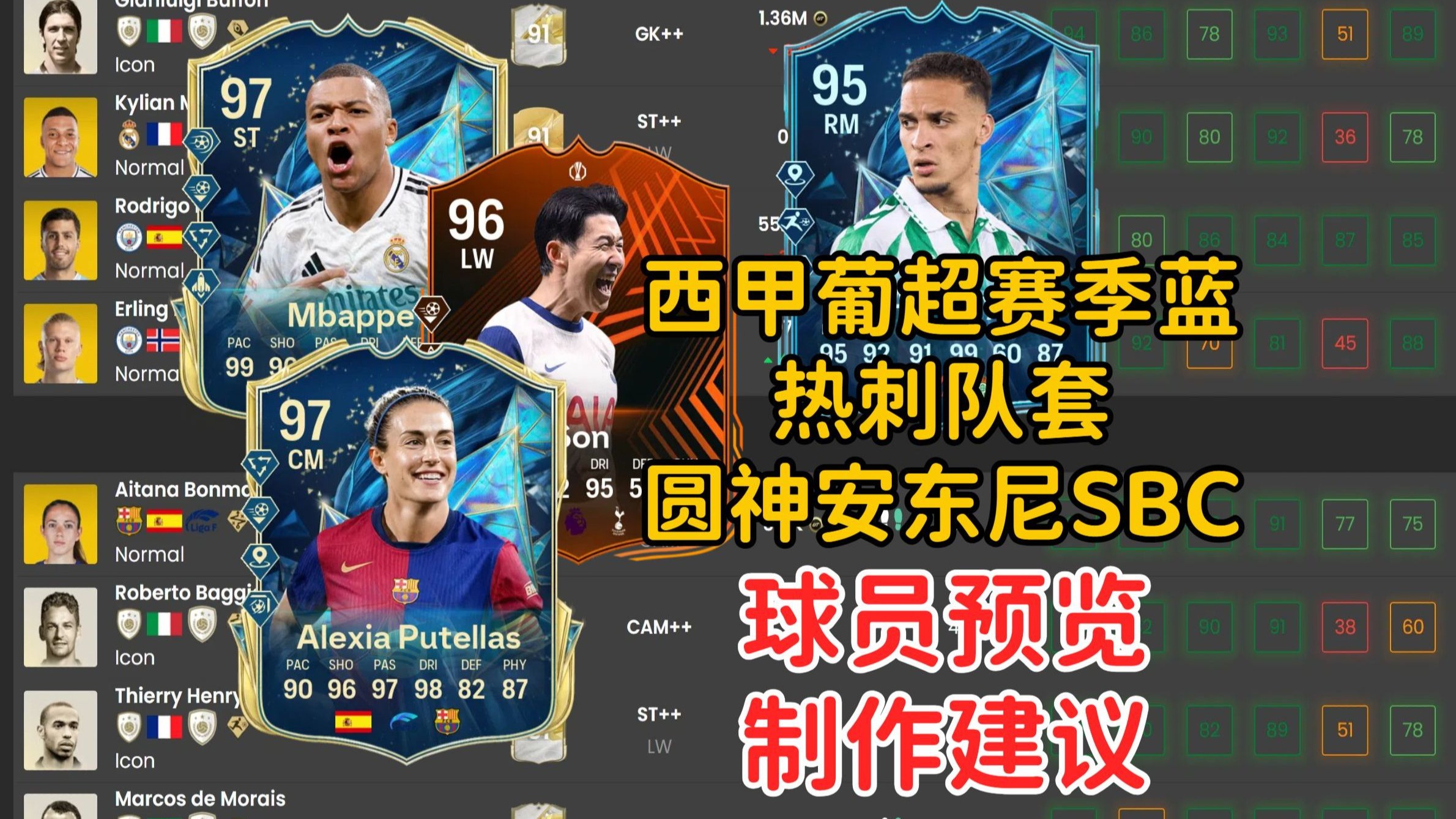 姆巴佩成功零封孙兴慜，门将赛后获得全场最佳的简单介绍